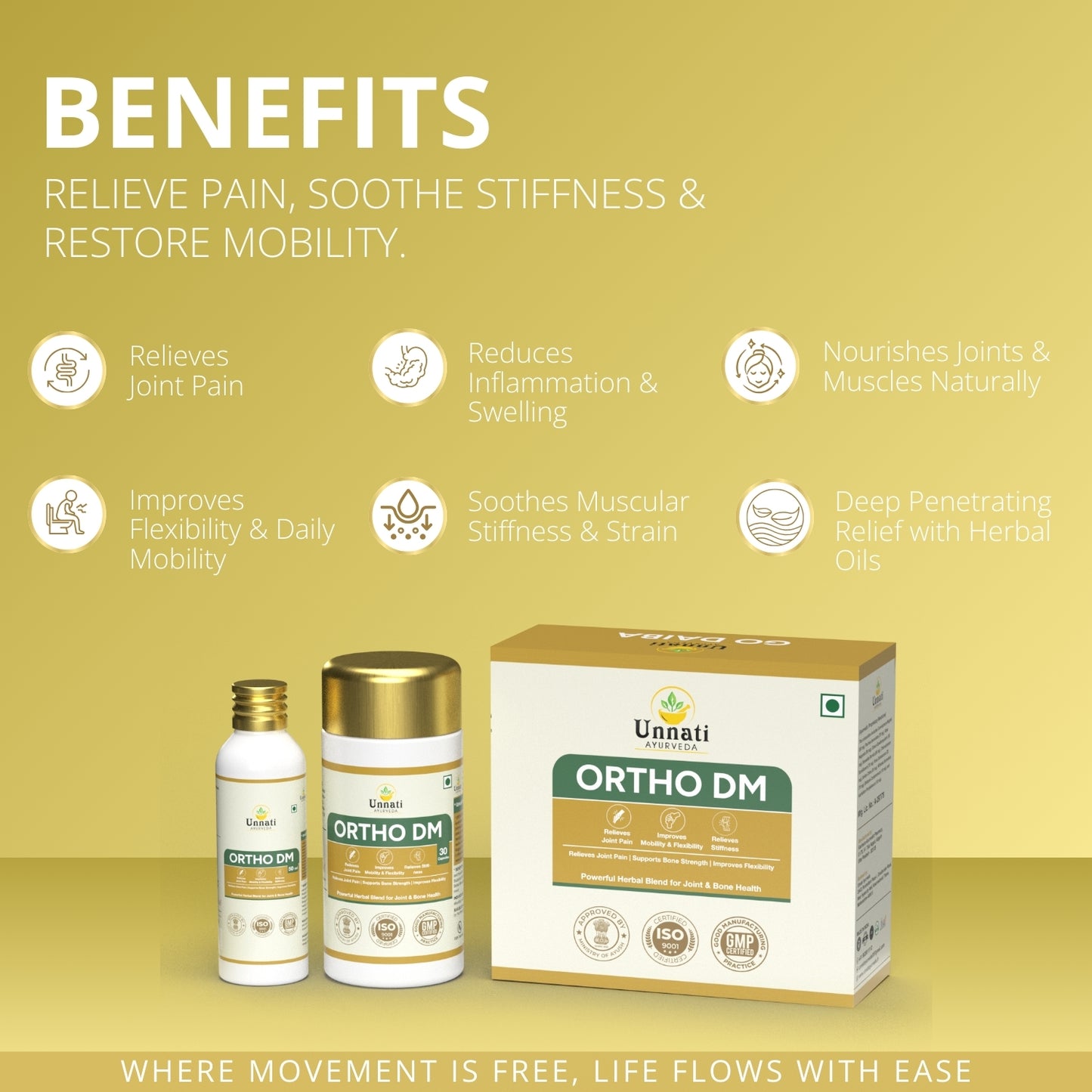 Ortho DM Asthicare Oil with Nilgiri, Gandhpura, Guggul, Nirgundi & Wintergreen – Ayurvedic Joint Pain Relief & Mobility Support