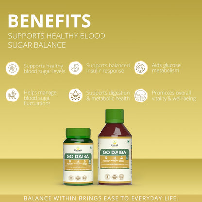 Go Diaba: Ayurvedic Medicine to Control Diabetes & Blood Sugar Levels (Ministry of Ayush Approved)