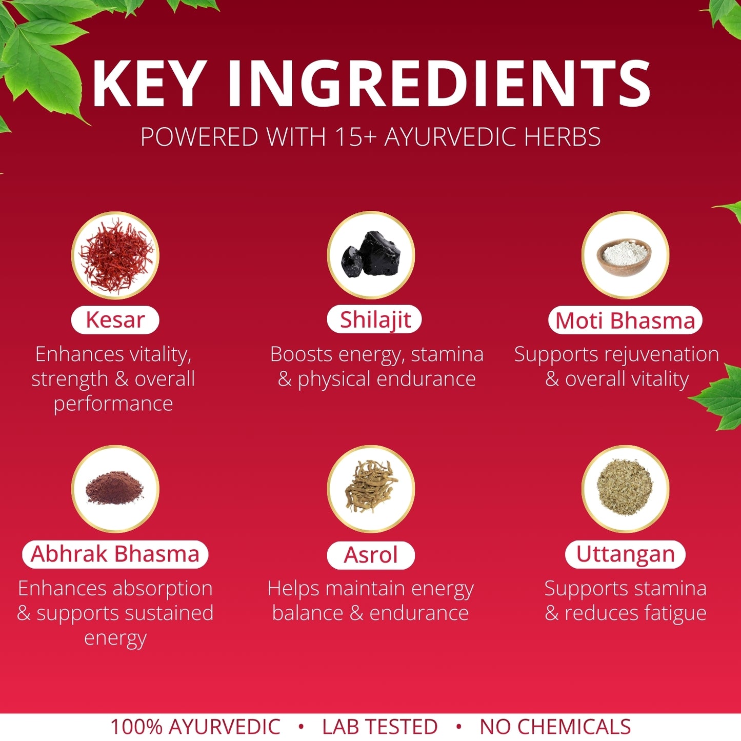 Unnati Ayurveda Jabardast Prash for Strength, Stamina & Vitality – Herbal Ayurvedic Formula