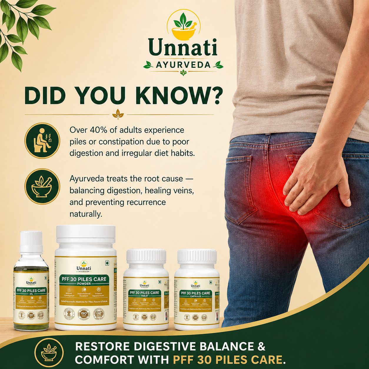 PFF30 Piles Care Kit: Ayurvedic Medicine for Piles, Fissure & Fistula (Ministry of Ayush Approved)