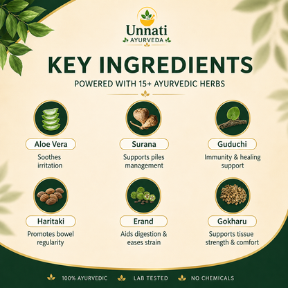PFF30 Piles Care Kit: Ayurvedic Medicine for Piles, Fissure & Fistula (Ministry of Ayush Approved)