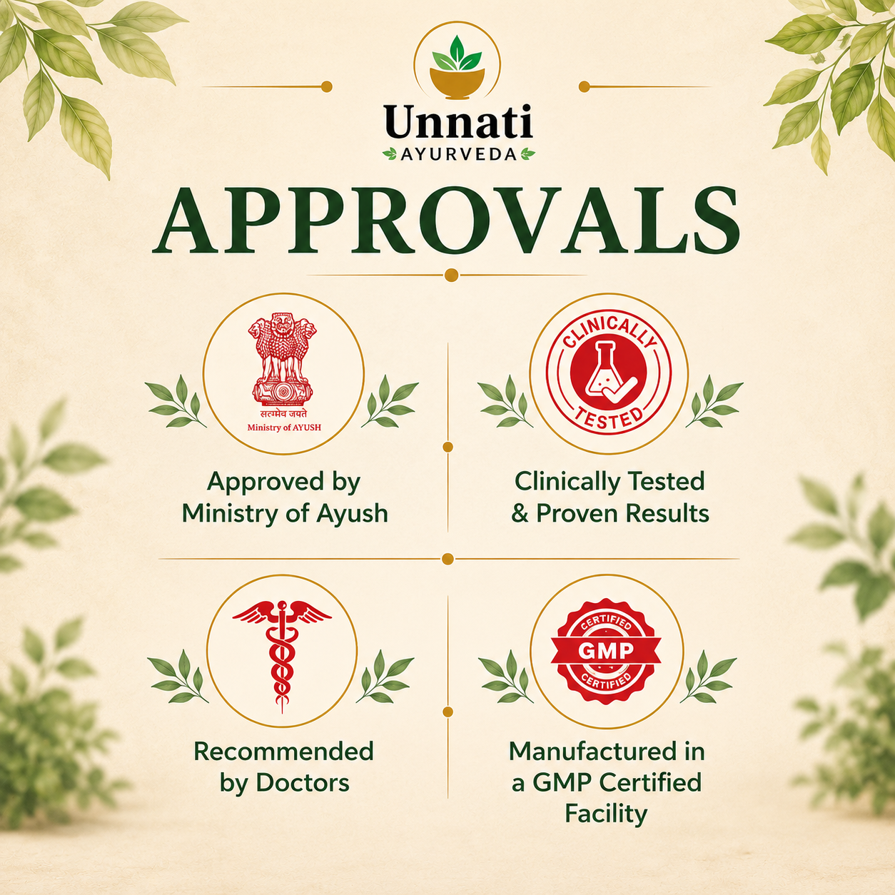 Rocket Capsules: Ayurvedic Medicine for Strength, Stamina, Timing & Performance in Men (Ministry of Ayush Approved)