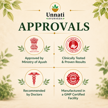 Rocket Capsules: Ayurvedic Medicine for Strength, Stamina, Timing & Performance in Men (Ministry of Ayush Approved)