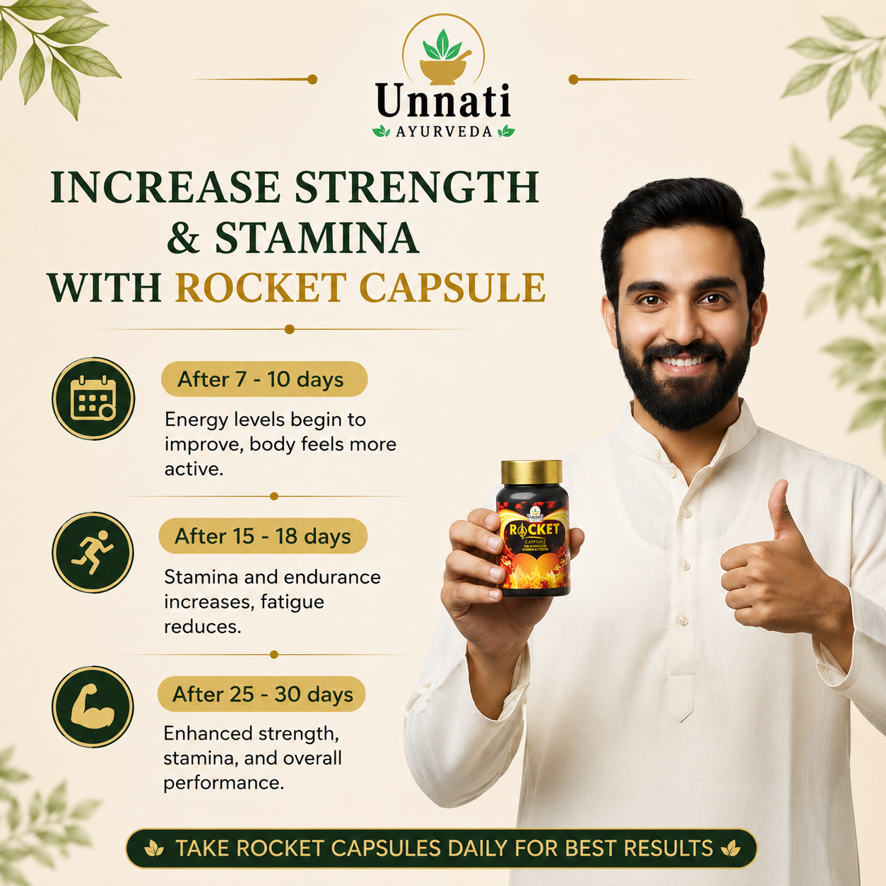 Rocket Capsules: Ayurvedic Medicine for Strength, Stamina, Timing & Performance in Men (Ministry of Ayush Approved)