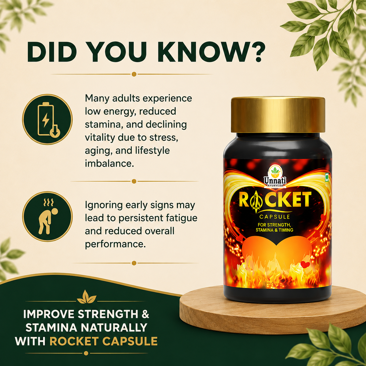Rocket Capsules: Ayurvedic Medicine for Strength, Stamina, Timing & Performance in Men (Ministry of Ayush Approved)