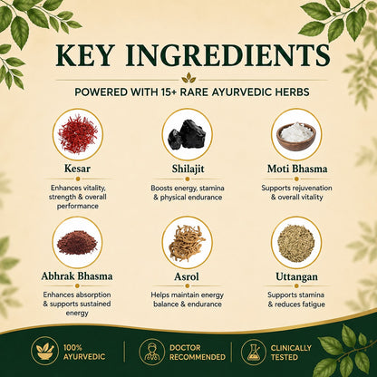 Jabardast Prash: Ayurvedic Supplement for Strength, Stamina, Timing & Performance in Men (Ministry of Ayush Approved)
